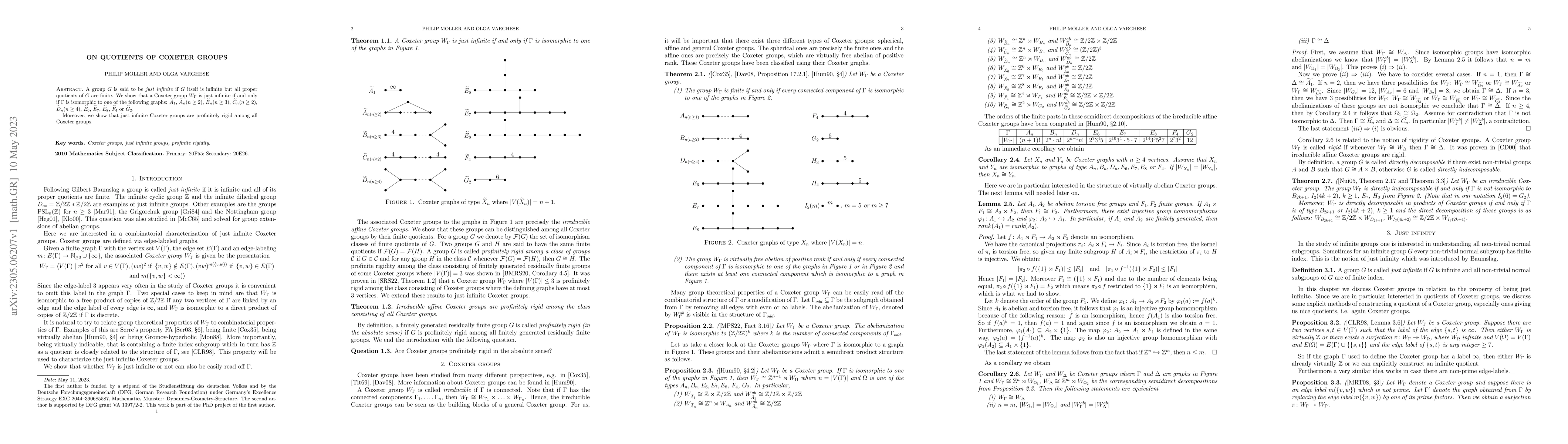 Thumbnail for On quotients of Coxeter groups