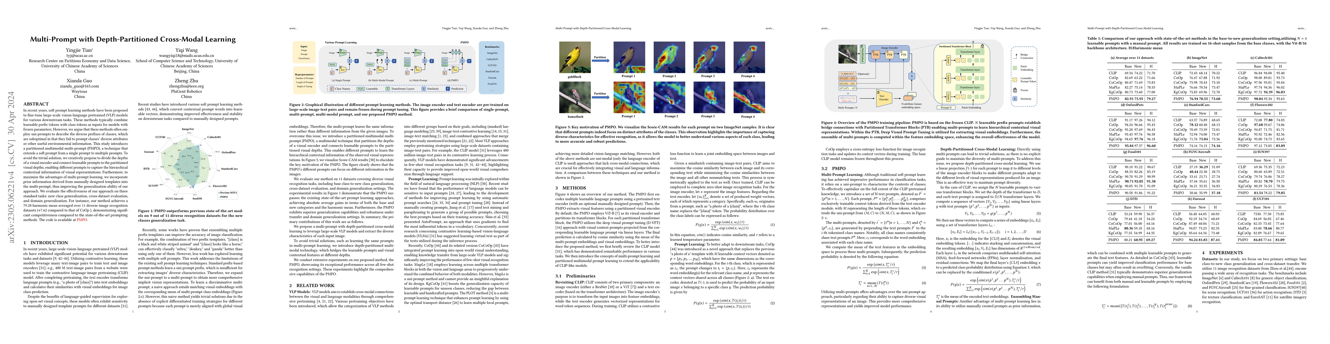 Thumbnail for Multi-Prompt with Depth Partitioned Cross-Modal Learning