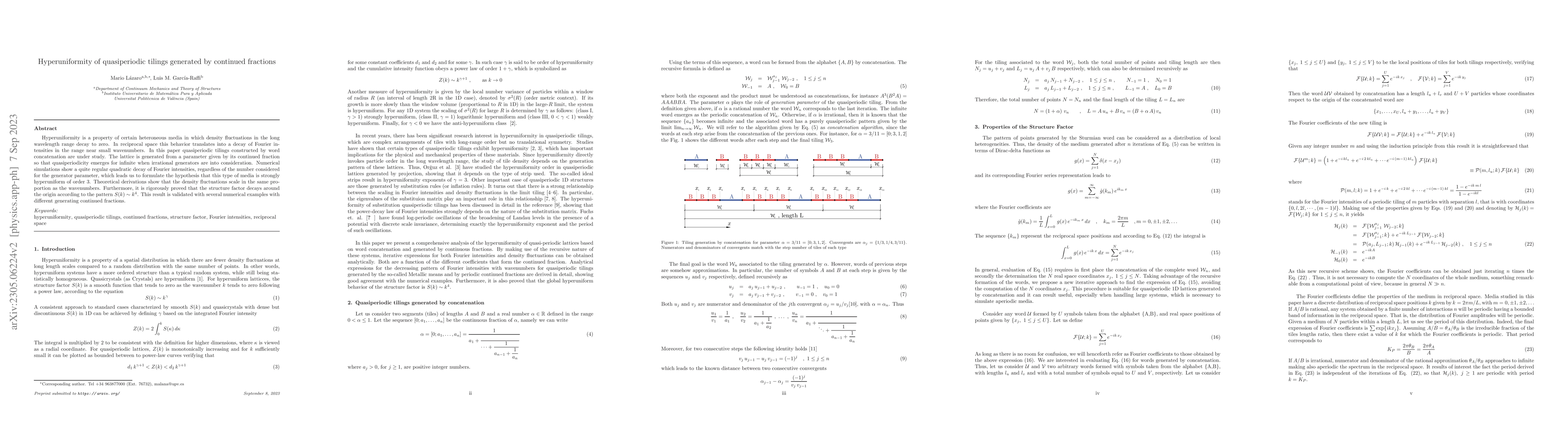 Thumbnail for Hyperuniformity of quasiperiodic tilings generated by continued
  fractions