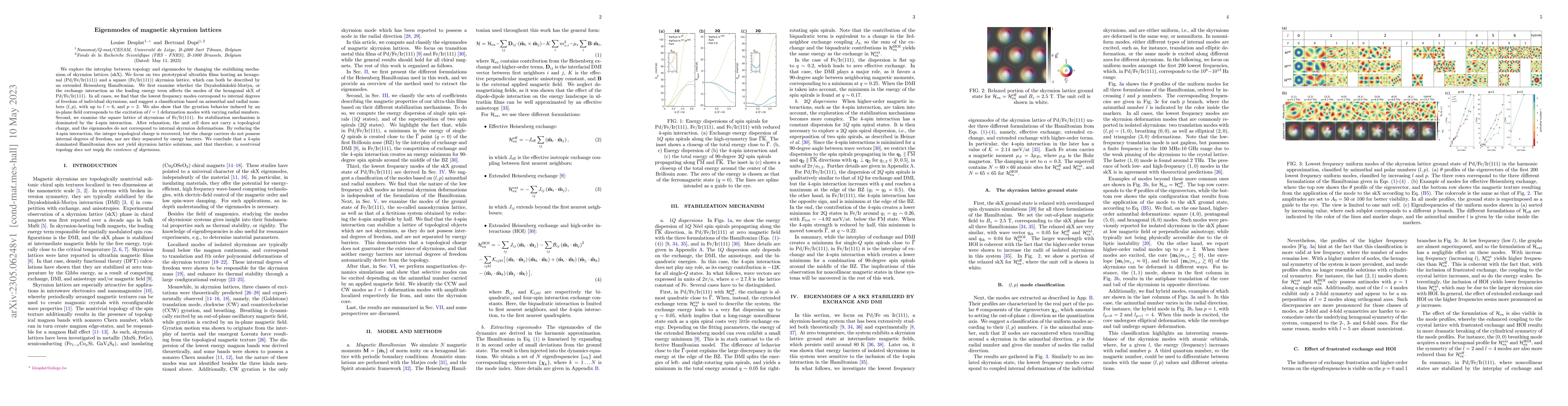Thumbnail for Eigenmodes of magnetic skyrmion lattices
