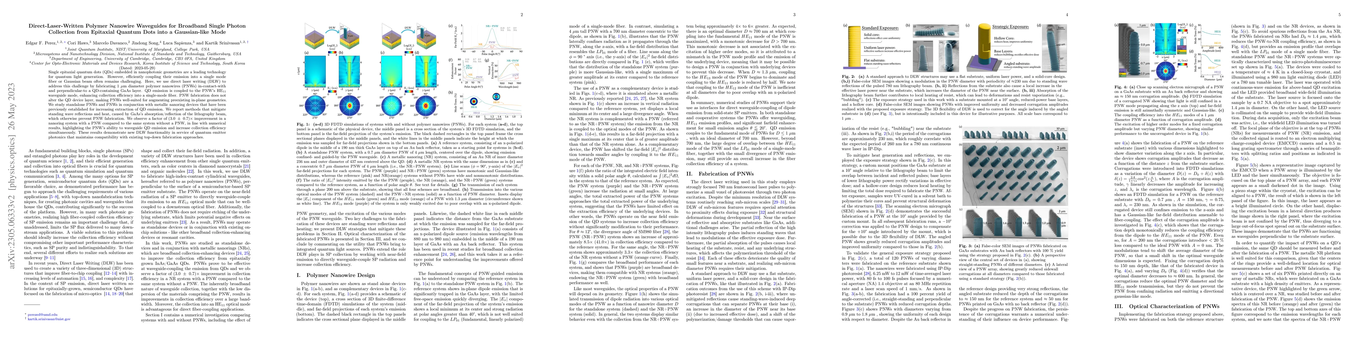 Thumbnail for Direct-Laser-Written Polymer Nanowire Waveguides for Broadband Single
  Photon Collection from Epitaxial Quantum Dots into a Gaussian-like Mode