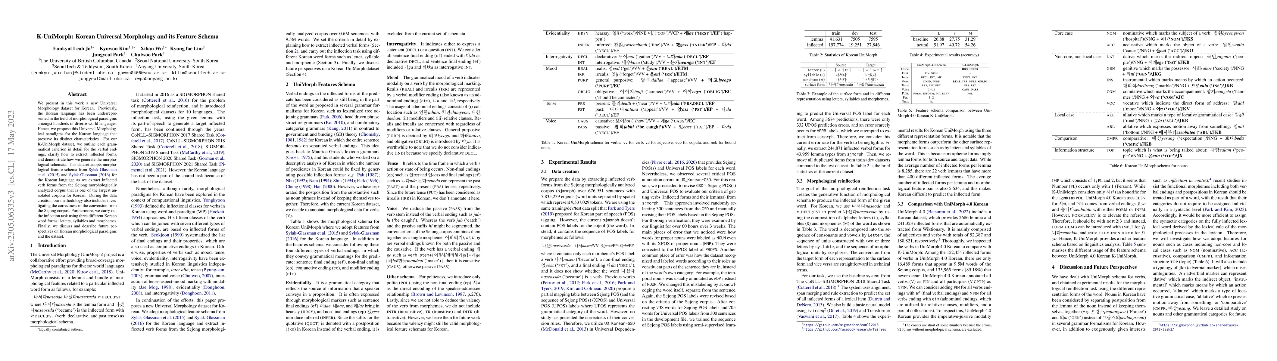 Thumbnail for K-UniMorph: Korean Universal Morphology and its Feature Schema