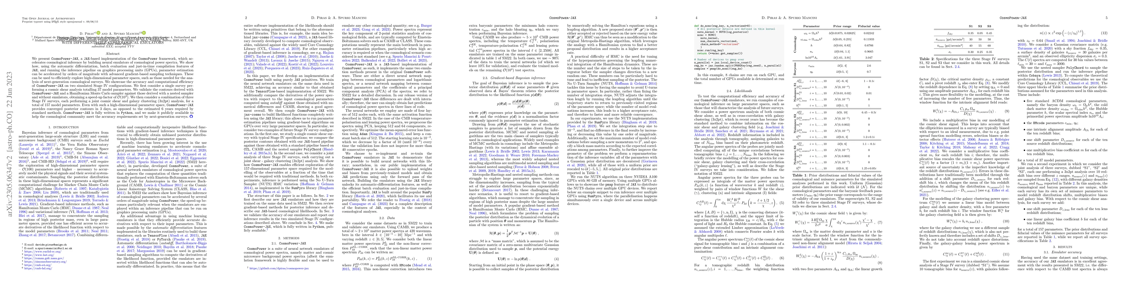 Thumbnail for CosmoPower-JAX: high-dimensional Bayesian inference with differentiable
  cosmological emulators