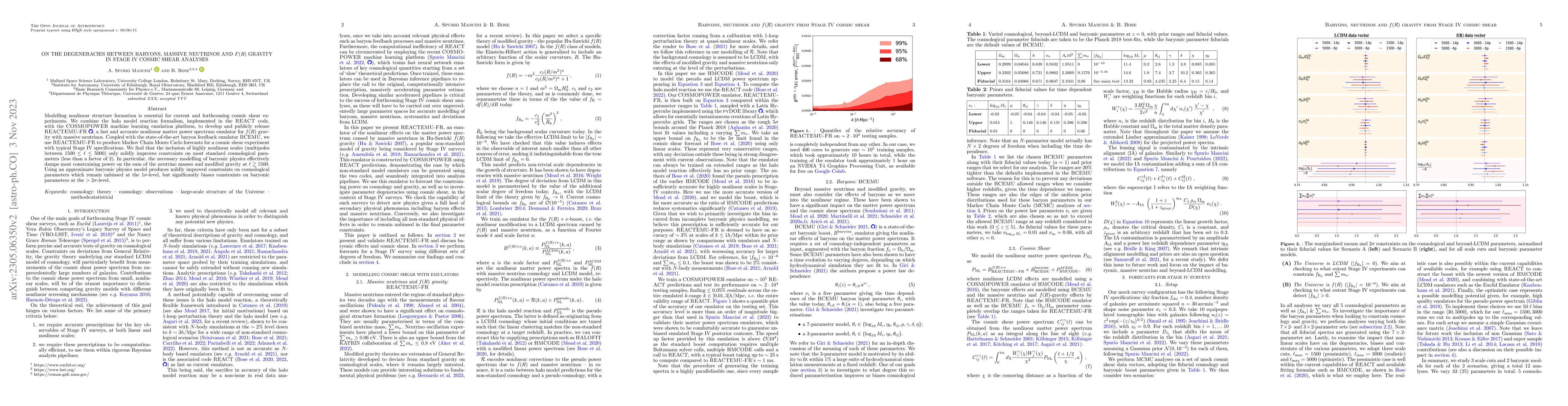 Thumbnail for On the degeneracies between baryons, massive neutrinos and f(R) gravity
  in Stage IV cosmic shear analyses