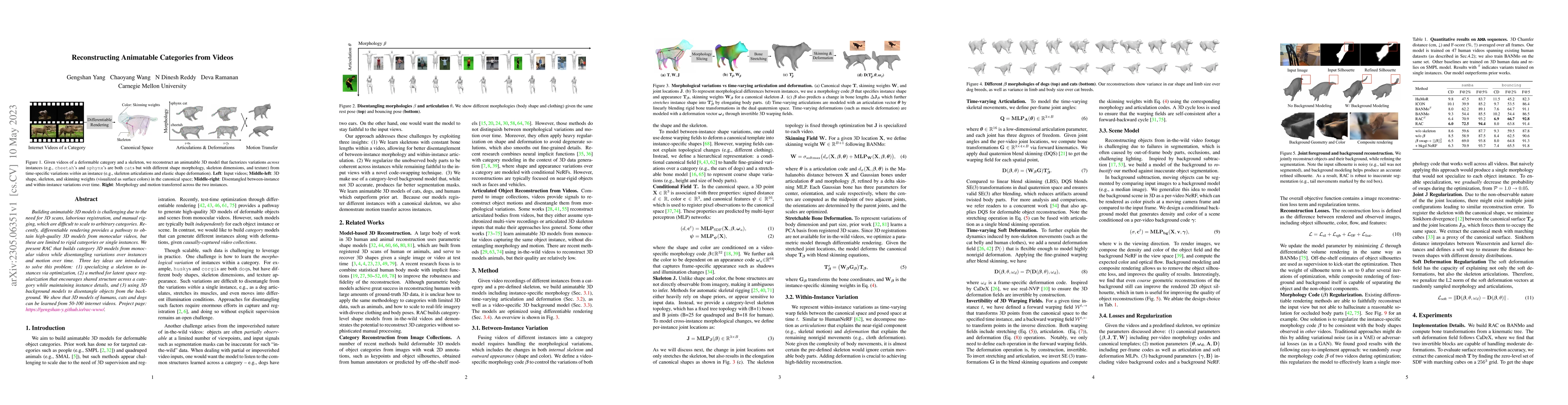 Thumbnail for Reconstructing Animatable Categories from Videos