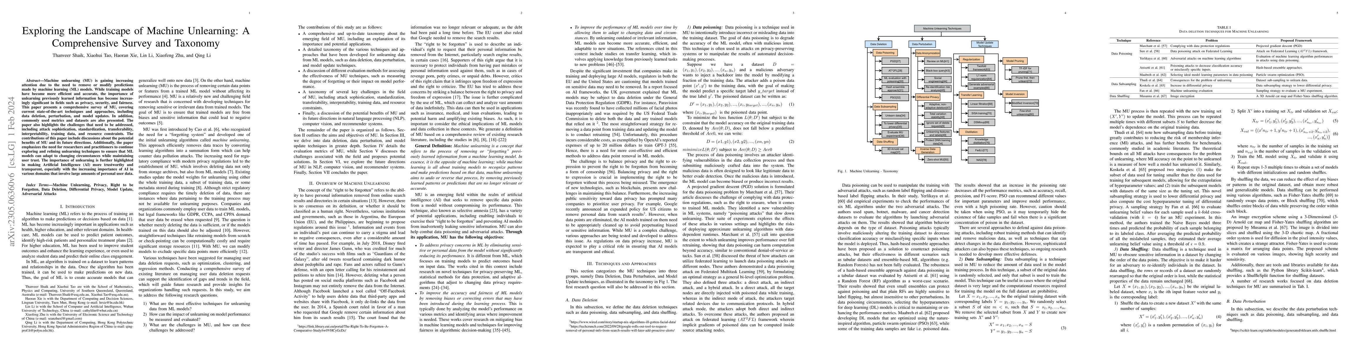 Thumbnail for Exploring the Landscape of Machine Unlearning: A Comprehensive Survey
  and Taxonomy