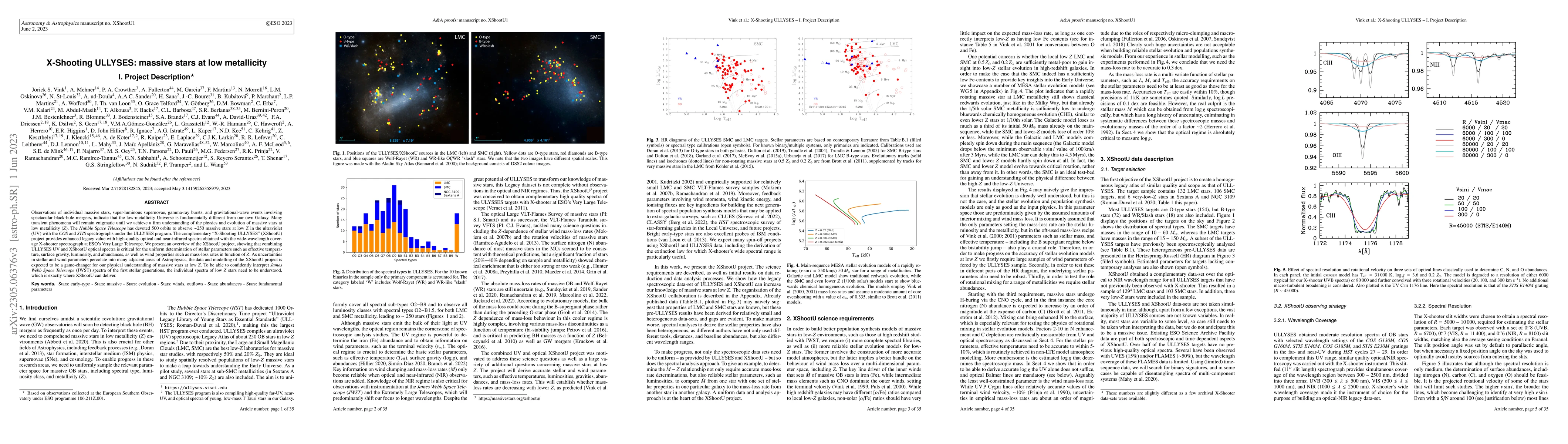 Thumbnail for X-Shooting ULLYSES: massive stars at low metallicity. I. Project
  Description