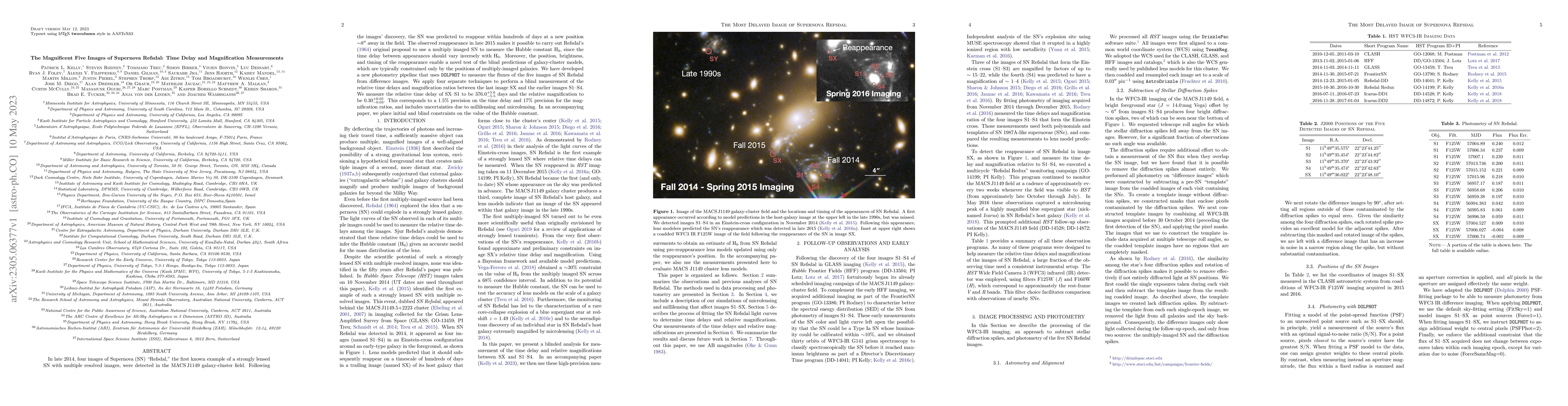 Thumbnail for The Magnificent Five Images of Supernova Refsdal: Time Delay and
  Magnification Measurements
