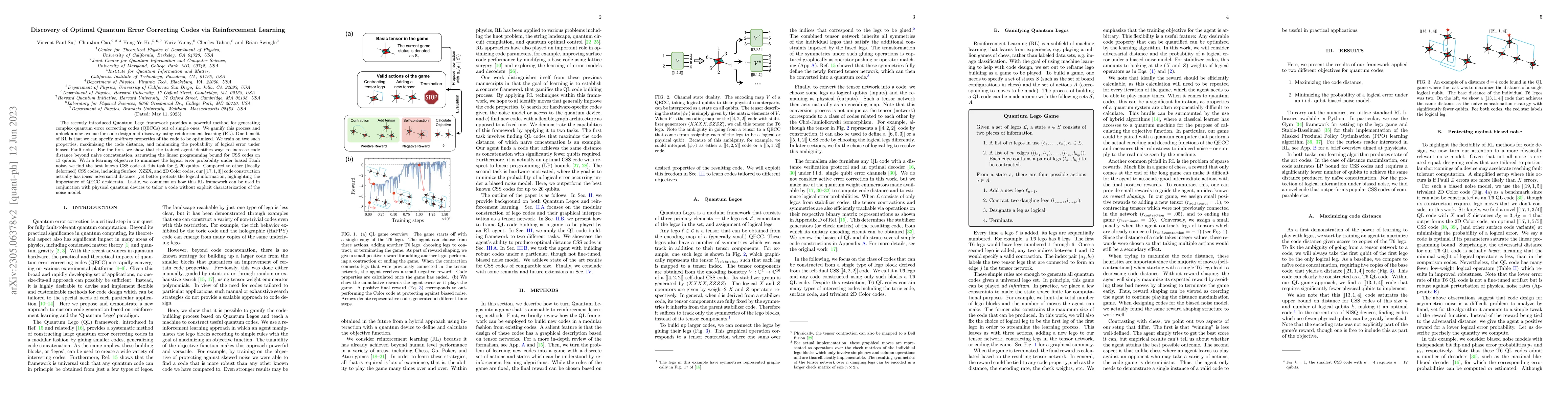 Thumbnail for Discovery of Optimal Quantum Error Correcting Codes via Reinforcement
  Learning