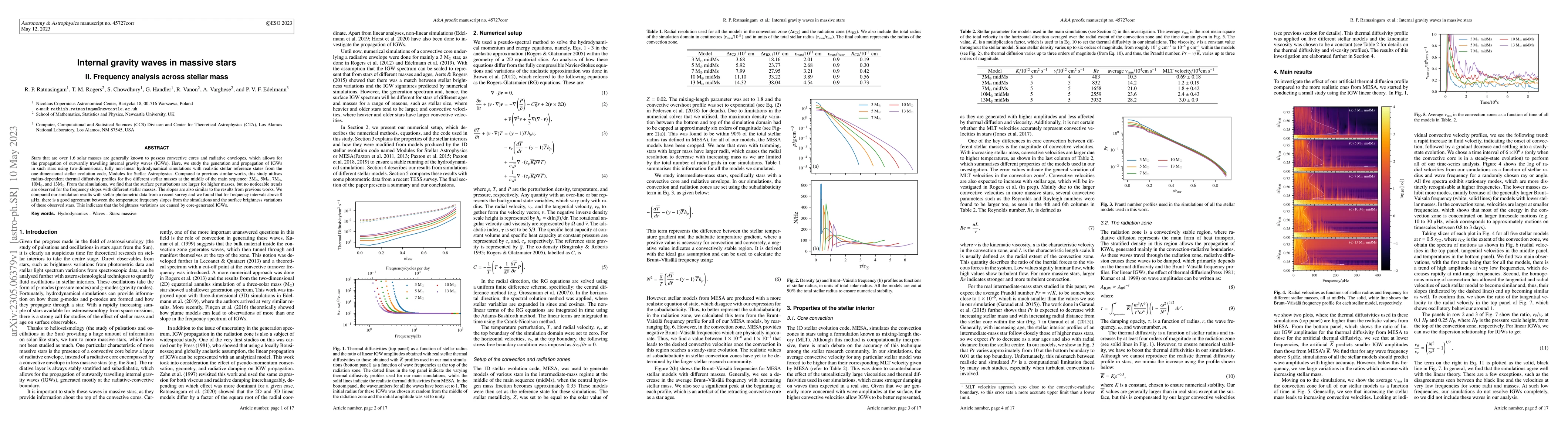 Thumbnail for Internal Gravity Waves in Massive Stars II: Frequency Analysis Across
  Stellar Mass