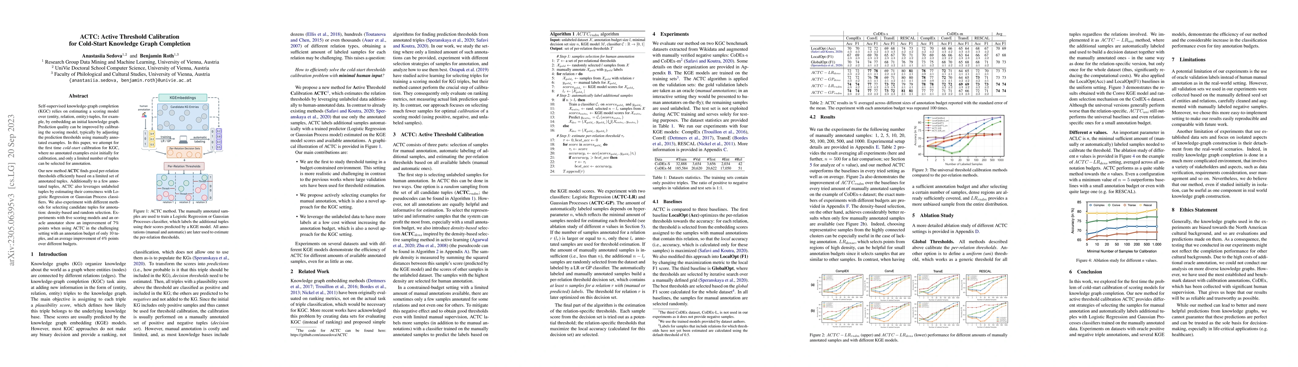 Thumbnail for ACTC: Active Threshold Calibration for Cold-Start Knowledge Graph
  Completion