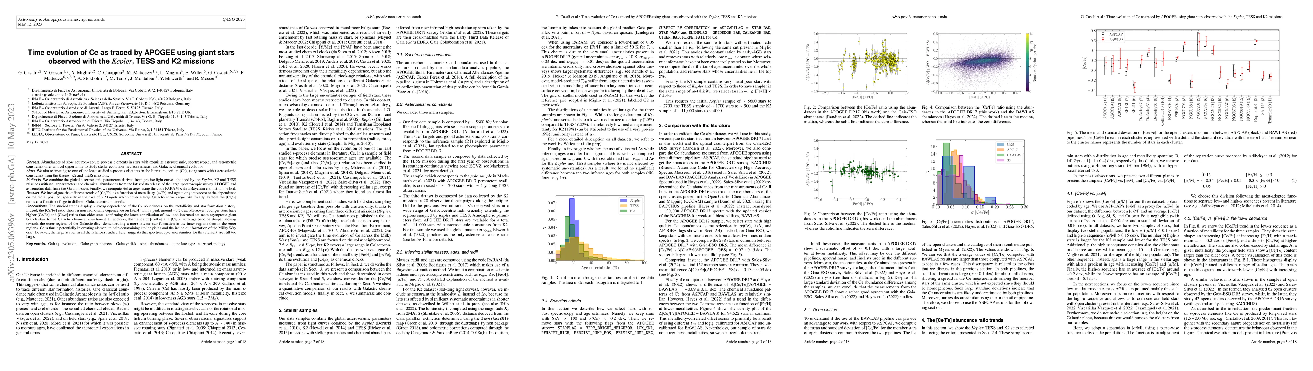 Thumbnail for Time evolution of Ce as traced by APOGEE using giant stars observed with
  the Kepler, TESS and K2 missions