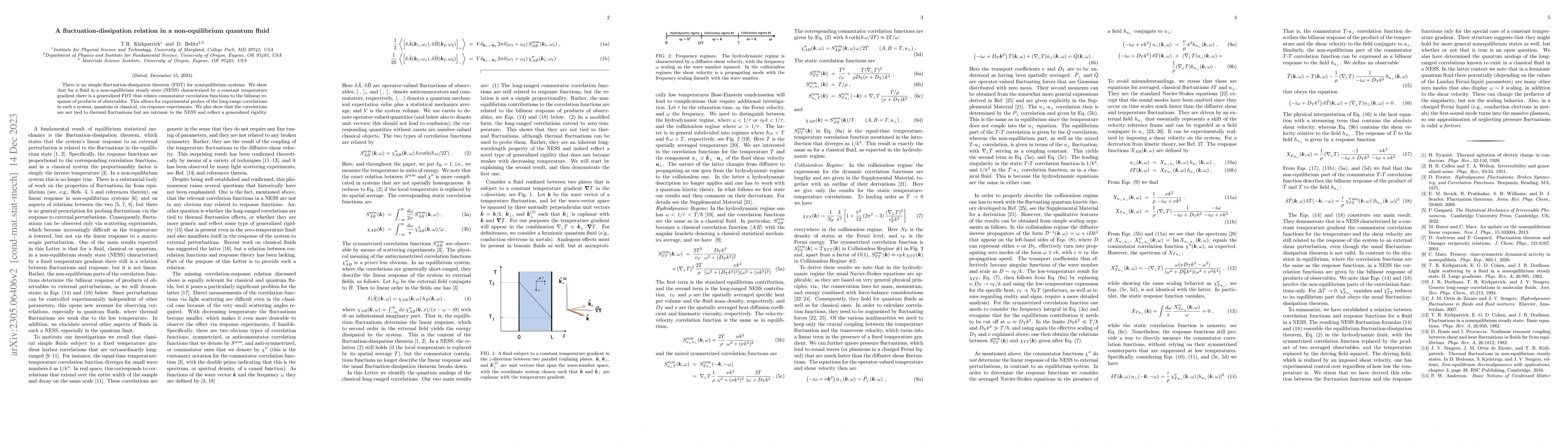 Thumbnail for Fluctuation-dissipation relation in a non-equilibrium quantum fluid