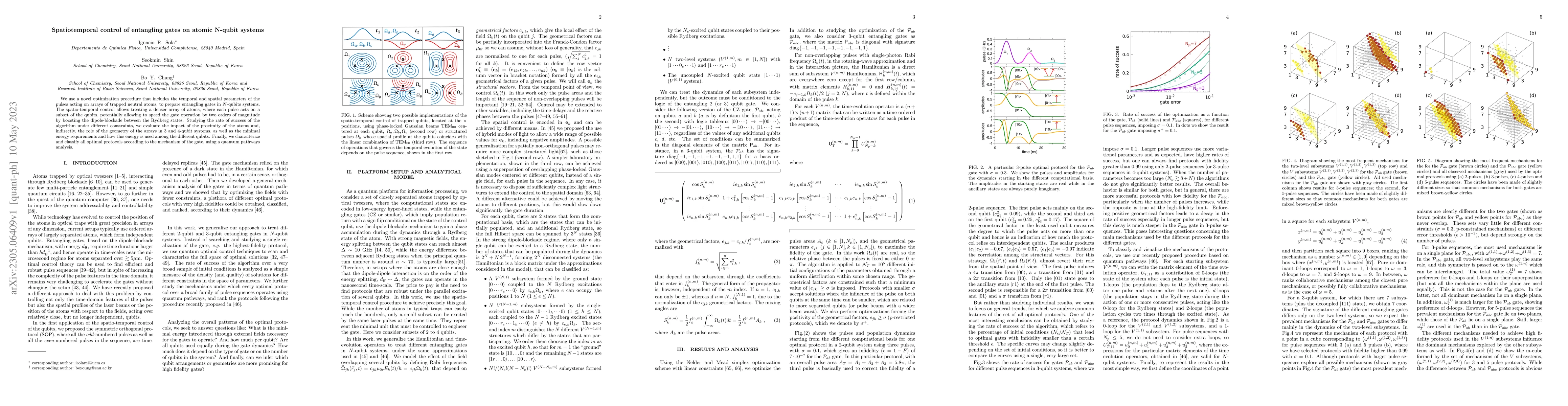 Thumbnail for Spatiotemporal control of entangling gates on atomic N-qubit systems