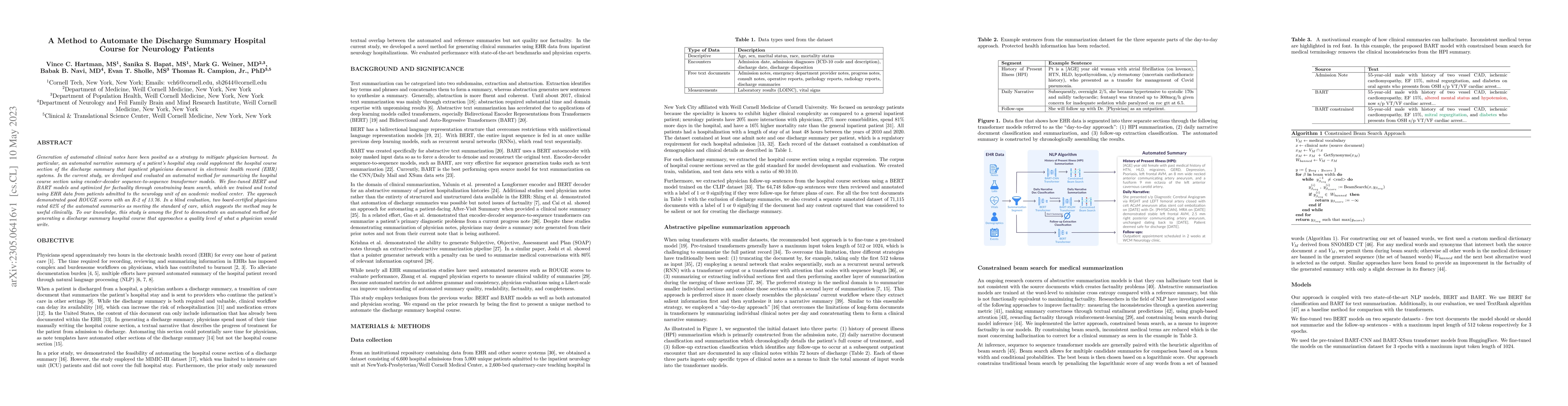 Thumbnail for A Method to Automate the Discharge Summary Hospital Course for Neurology
  Patients