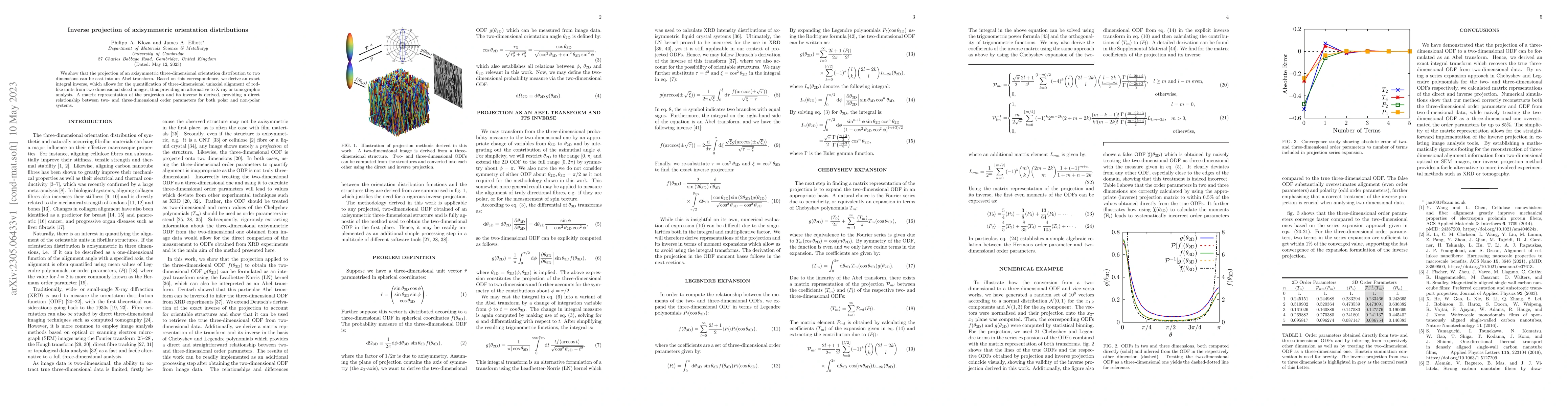 Thumbnail for Inverse projection of axisymmetric orientation distributions