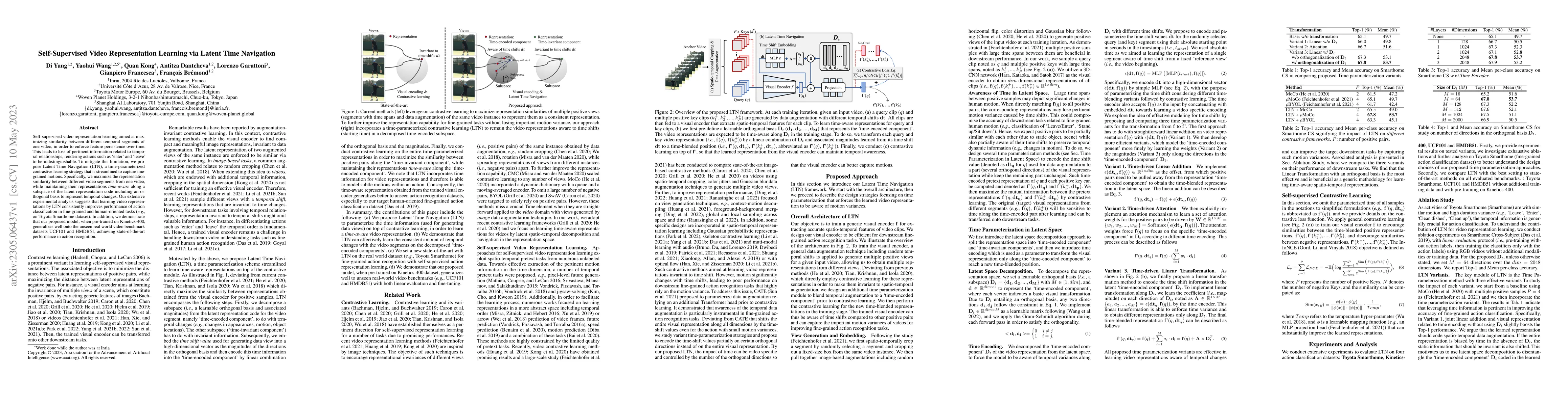Thumbnail for Self-Supervised Video Representation Learning via Latent Time Navigation