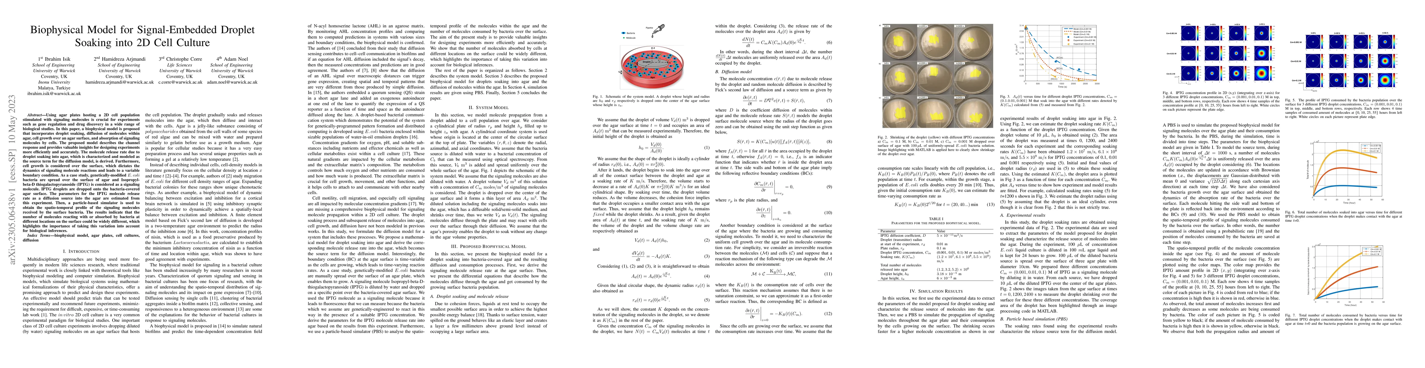 Thumbnail for Biophysical Model for Signal-Embedded Droplet Soaking into 2D Cell
  Culture