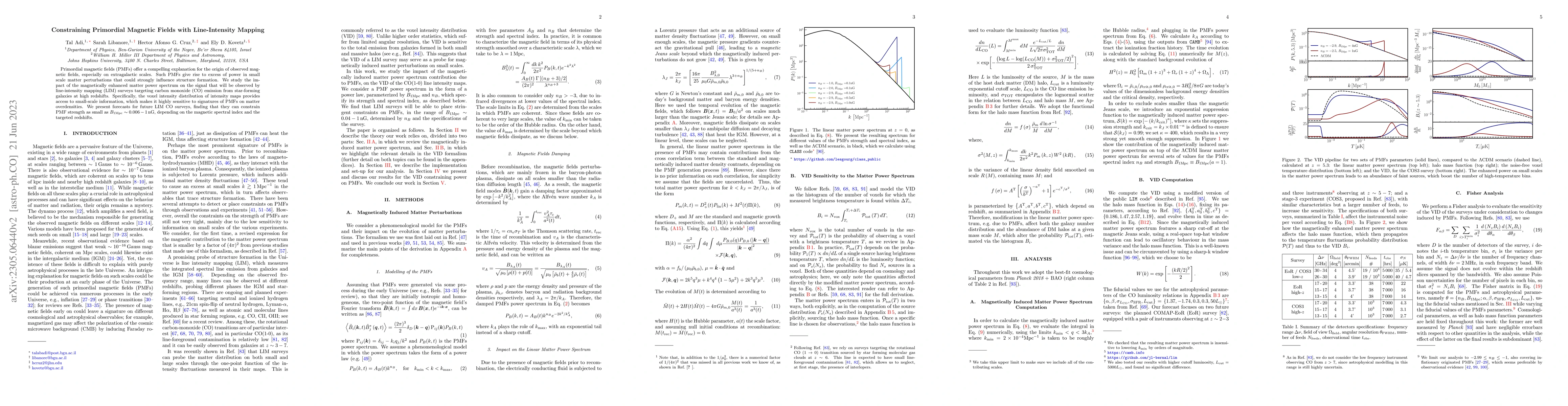 Thumbnail for Constraining Primordial Magnetic Fields with Line-Intensity Mapping