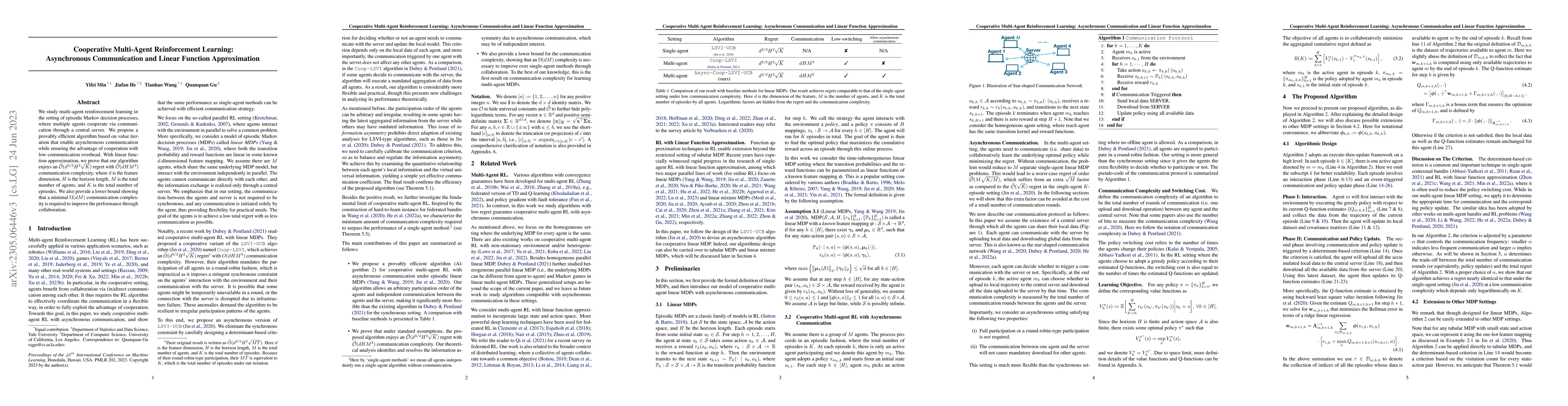 Thumbnail for Cooperative Multi-Agent Reinforcement Learning: Asynchronous
  Communication and Linear Function Approximation
