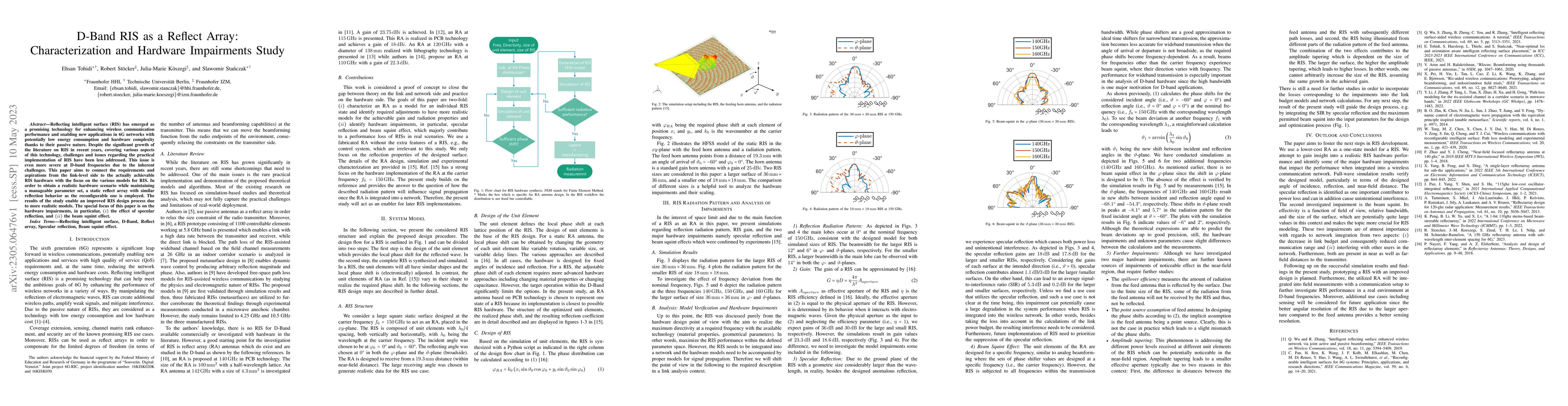 Thumbnail for D-Band RIS as a Reflect Array: Characterization and Hardware Impairments
  Study
