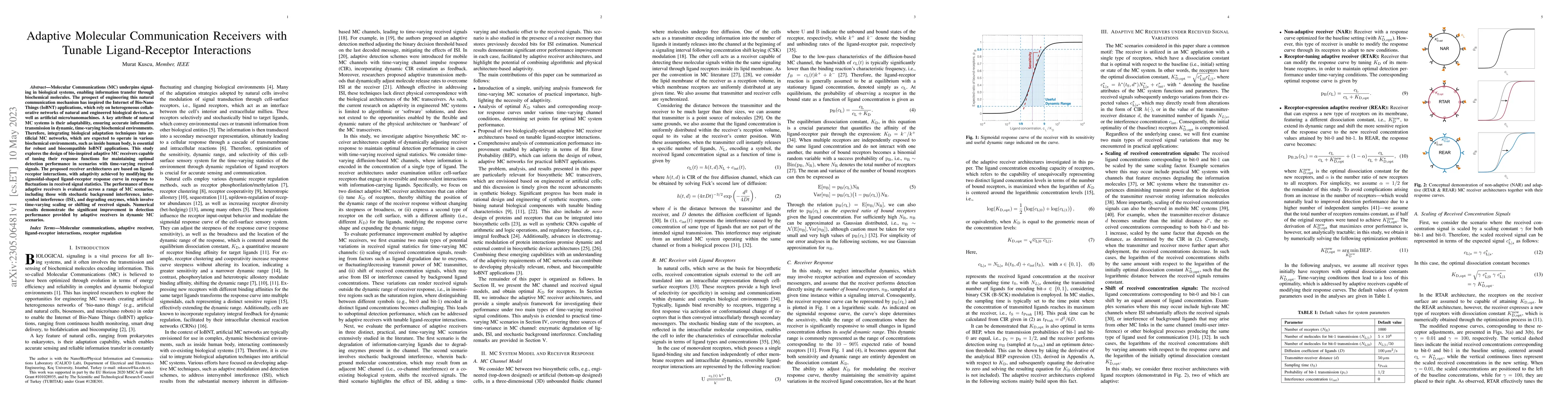 Thumbnail for Adaptive Molecular Communication Receivers with Tunable Ligand-Receptor
  Interactions