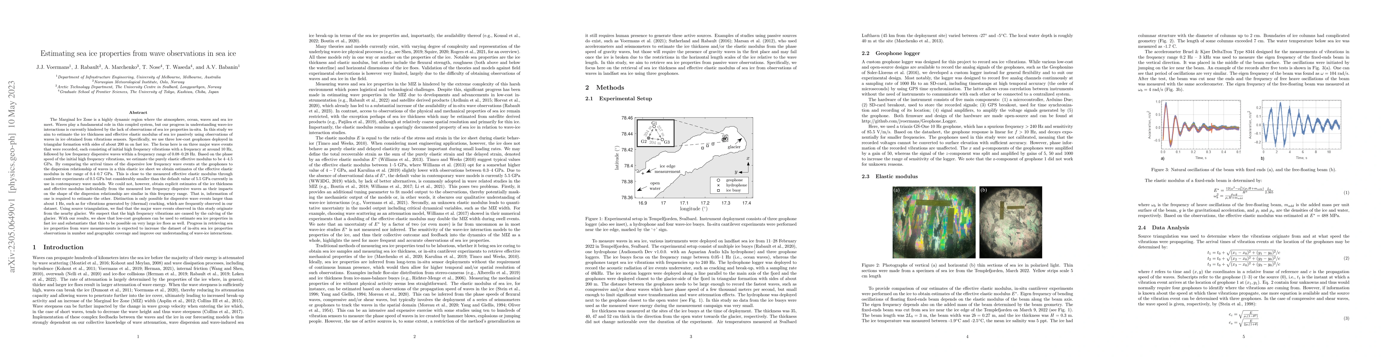 Thumbnail for Estimating sea ice properties from wave observations in sea ice