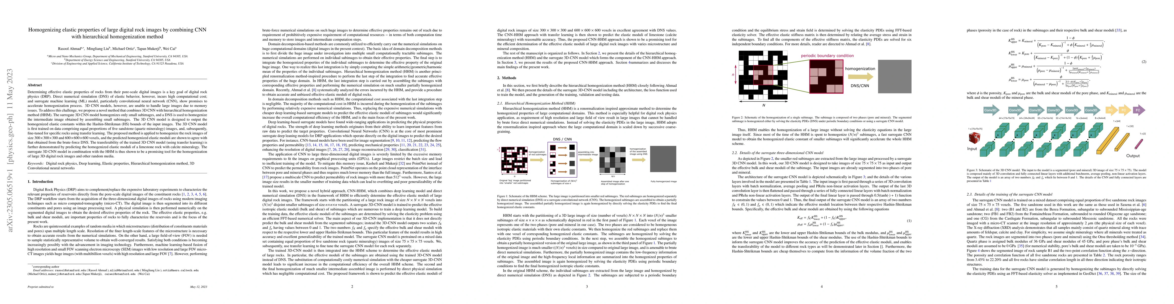 Thumbnail for Homogenizing elastic properties of large digital rock images by
  combining CNN with hierarchical homogenization method