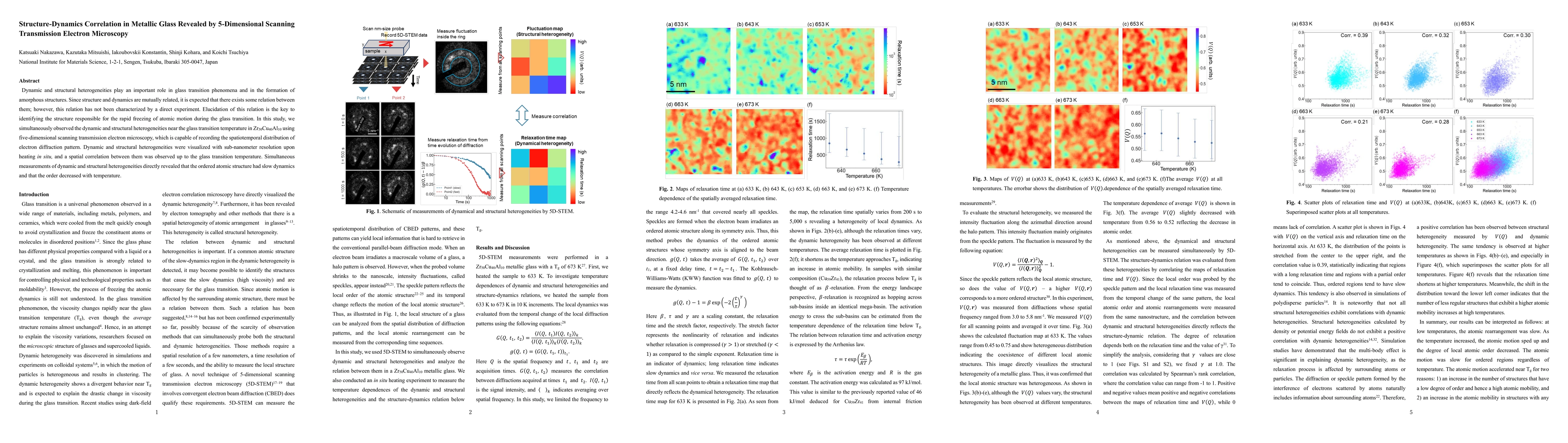 Thumbnail for Structure-Dynamics Correlation in Metallic Glass Revealed by
  5-Dimensional Scanning Transmission Electron Microscopy