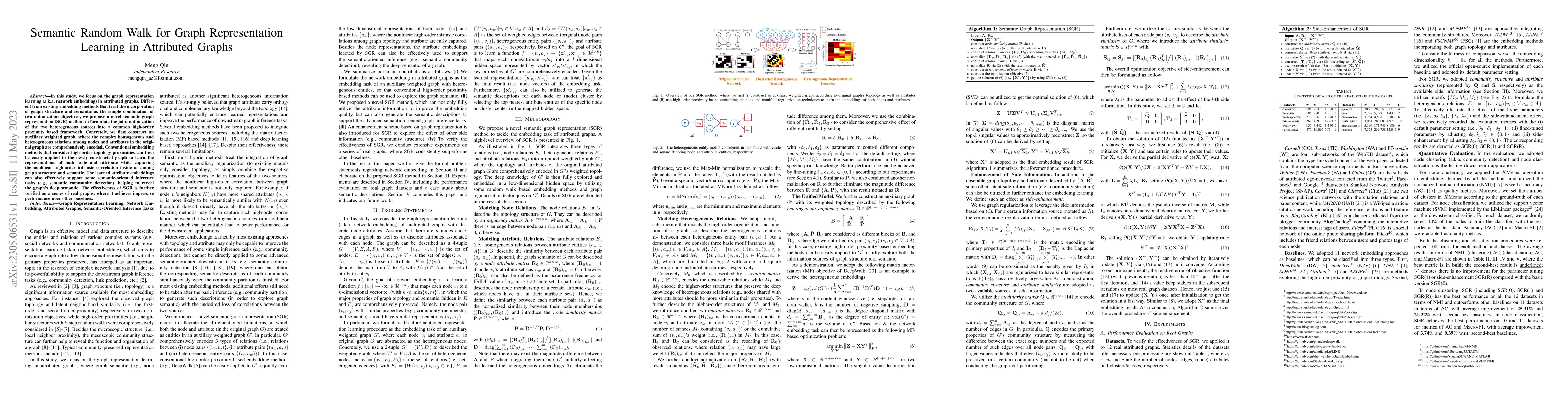 Thumbnail for Semantic Random Walk for Graph Representation Learning in Attributed
  Graphs