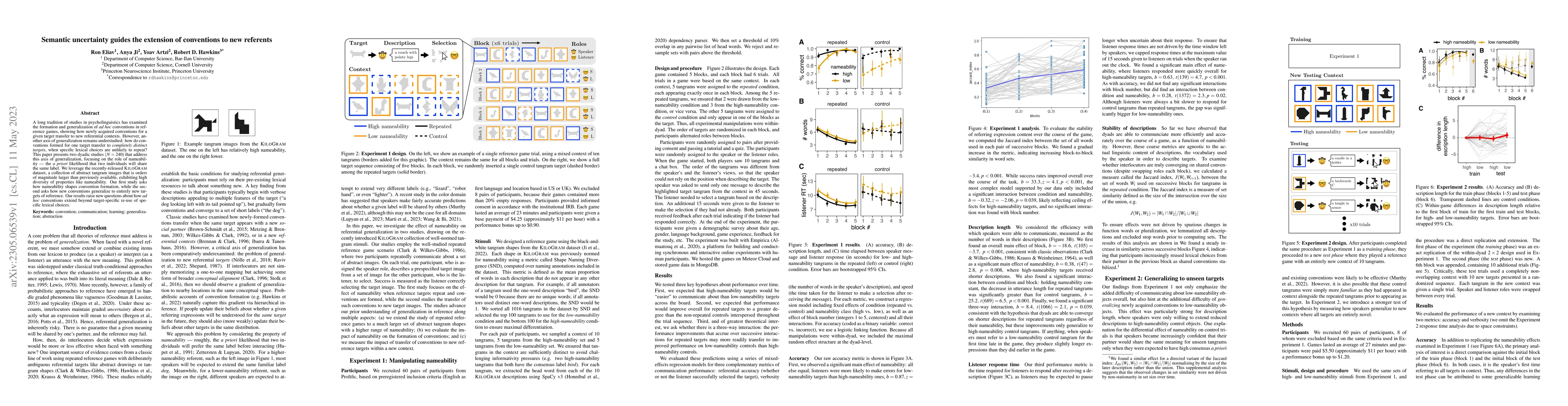 Thumbnail for Semantic uncertainty guides the extension of conventions to new
  referents