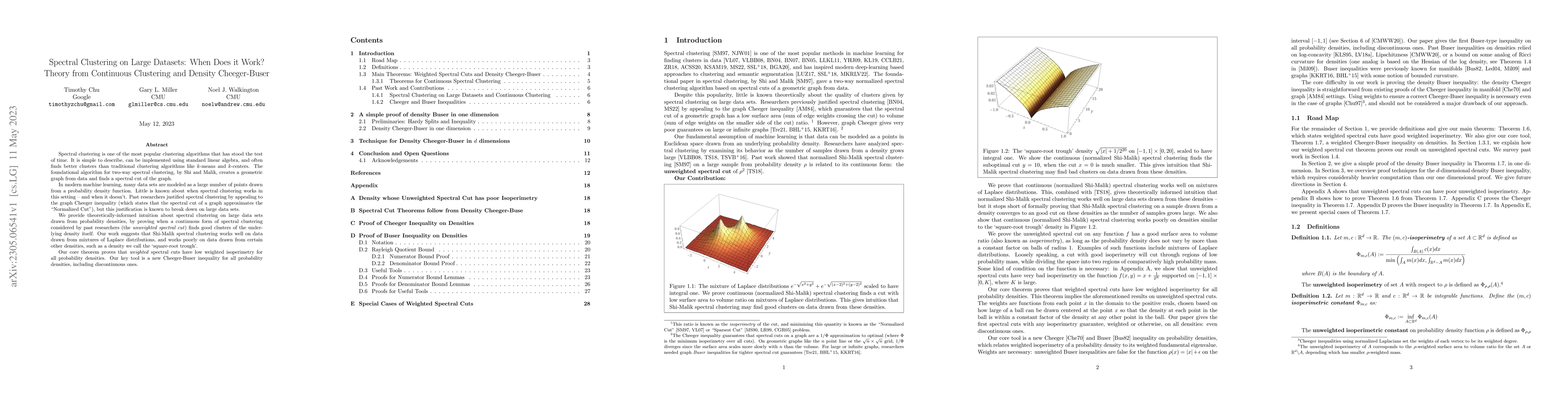 Thumbnail for Spectral Clustering on Large Datasets: When Does it Work? Theory from
  Continuous Clustering and Density Cheeger-Buser