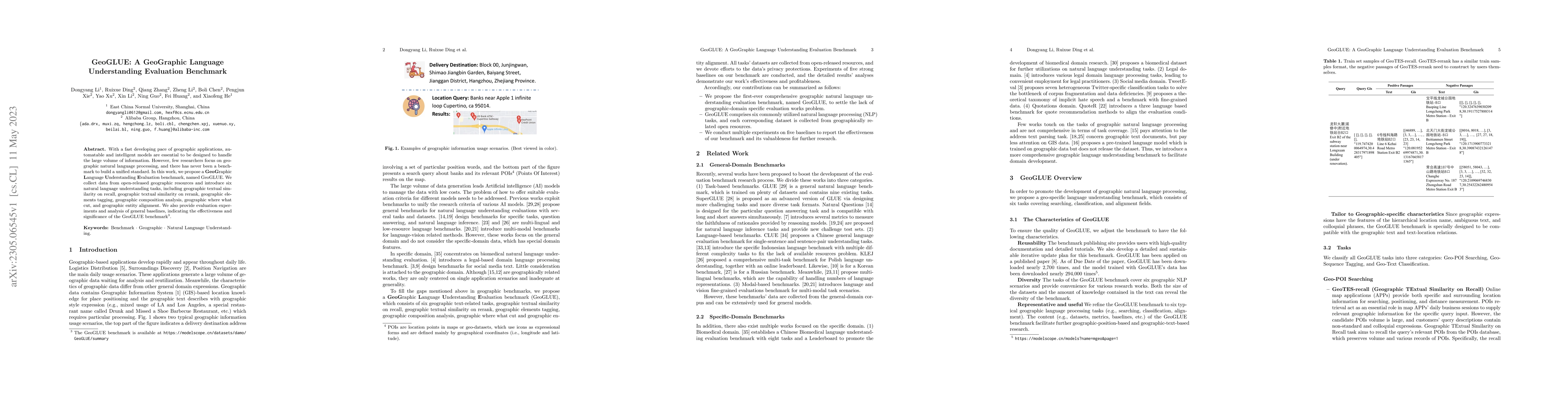 Thumbnail for GeoGLUE: A GeoGraphic Language Understanding Evaluation Benchmark