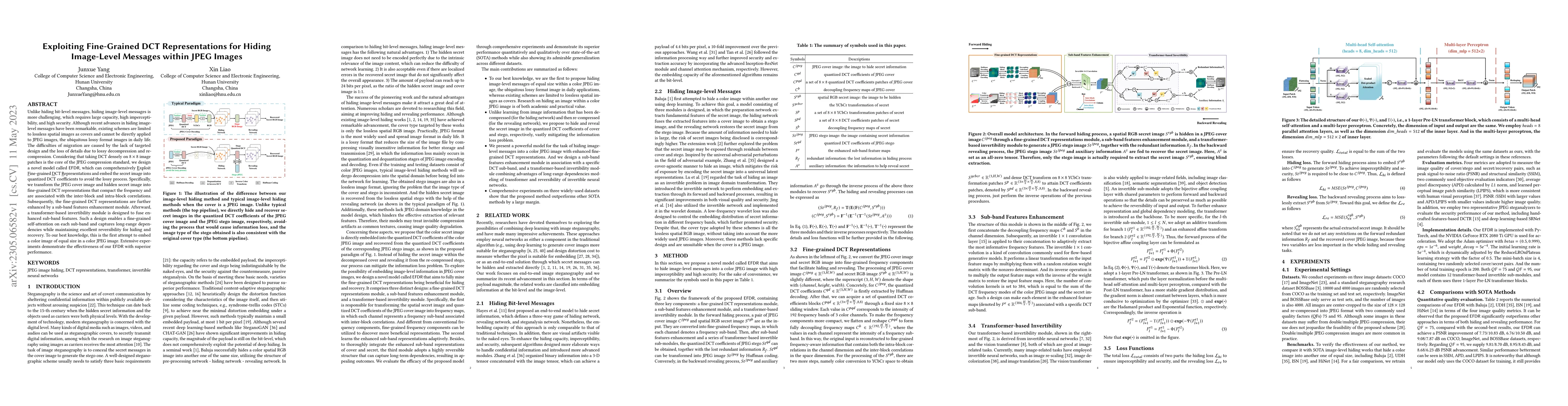 Thumbnail for Exploiting Fine-Grained DCT Representations for Hiding Image-Level
  Messages within JPEG Images
