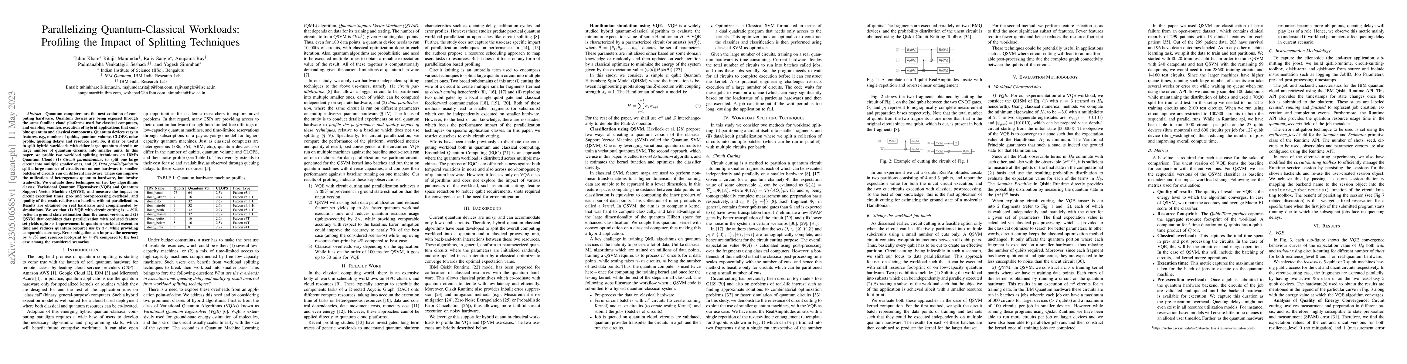 Thumbnail for Parallelizing Quantum-Classical Workloads: Profiling the Impact of
  Splitting Techniques