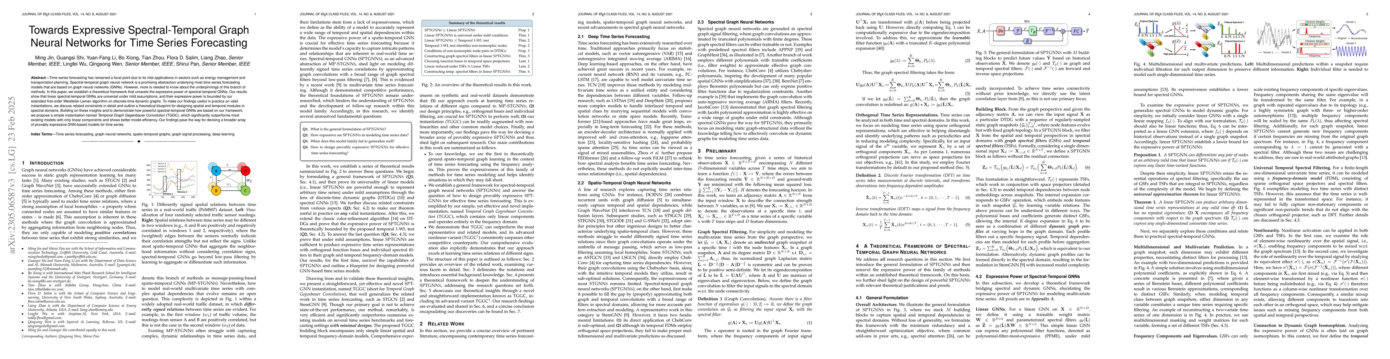 Thumbnail for How Expressive are Spectral-Temporal Graph Neural Networks for Time
  Series Forecasting?