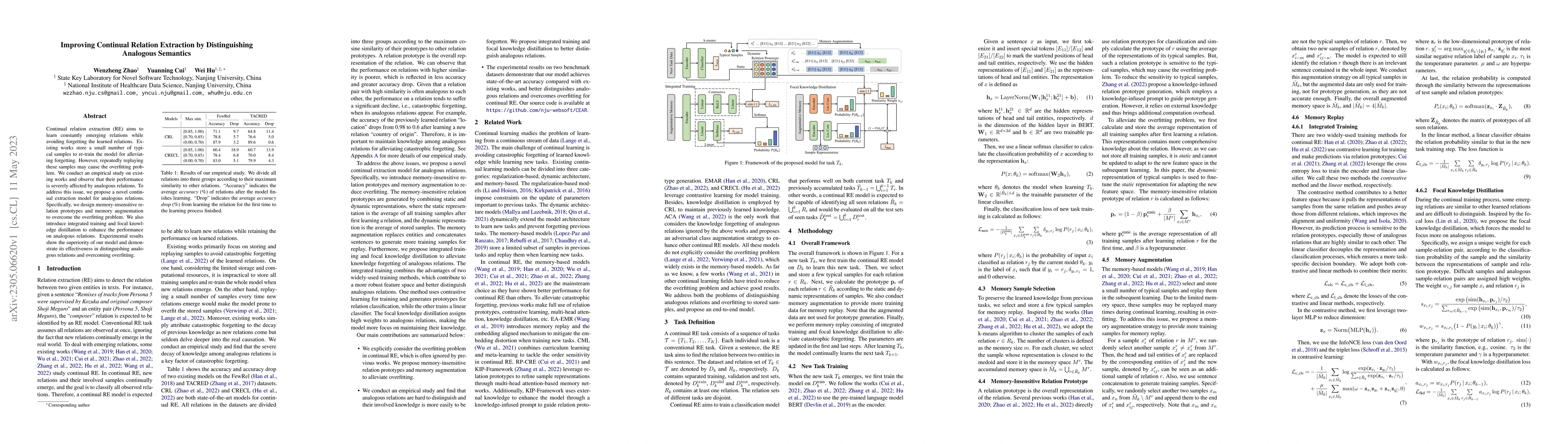 Thumbnail for Improving Continual Relation Extraction by Distinguishing Analogous
  Semantics