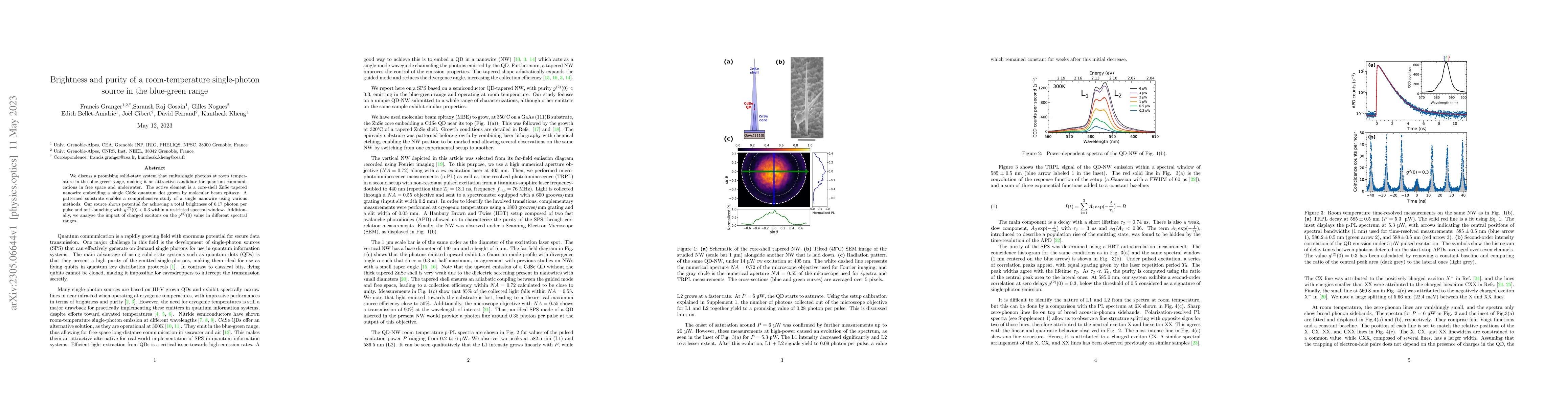 Thumbnail for Brightness and purity of a room-temperature single-photon source in the
  blue-green range