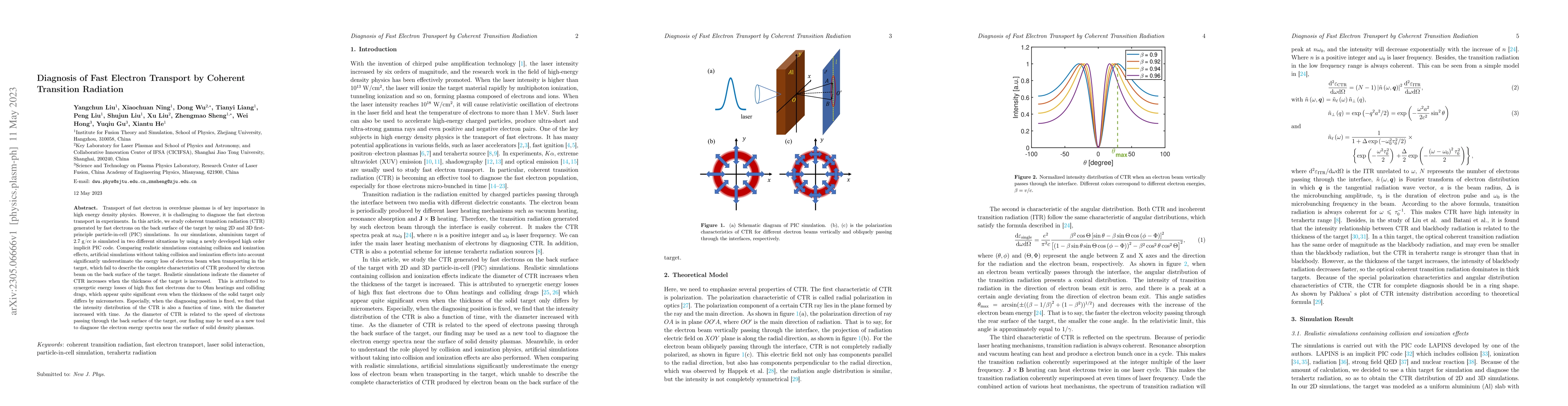 Thumbnail for Diagnosis of Fast Electron Transport by Coherent Transition Radiation