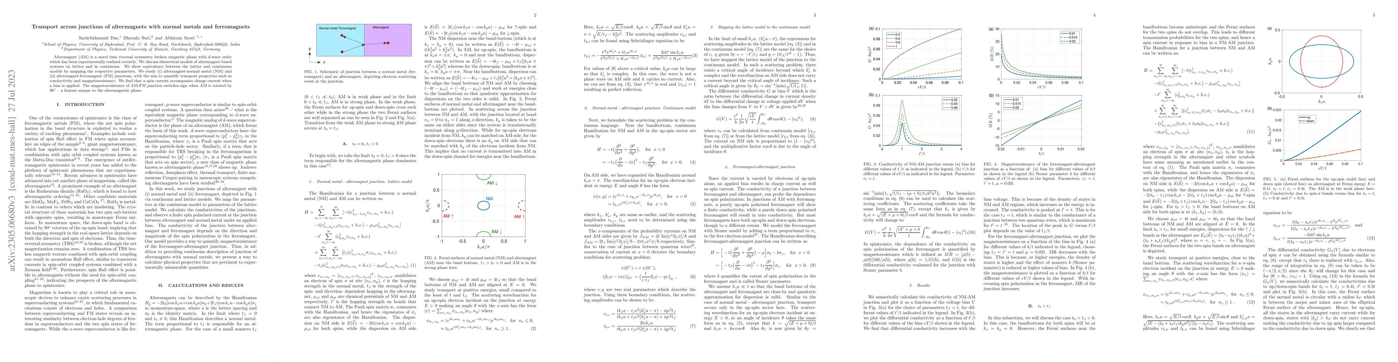 Thumbnail for Transport across junctions of altermagnets with normal metals and
  ferromagnets