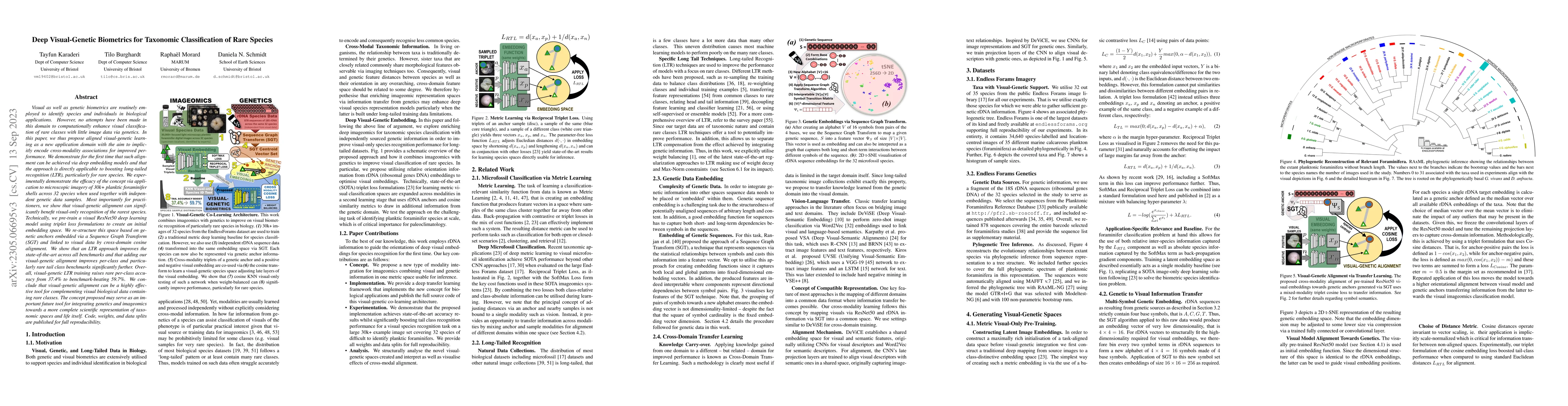 Thumbnail for Deep Visual-Genetic Biometrics for Taxonomic Classification of Rare
  Species