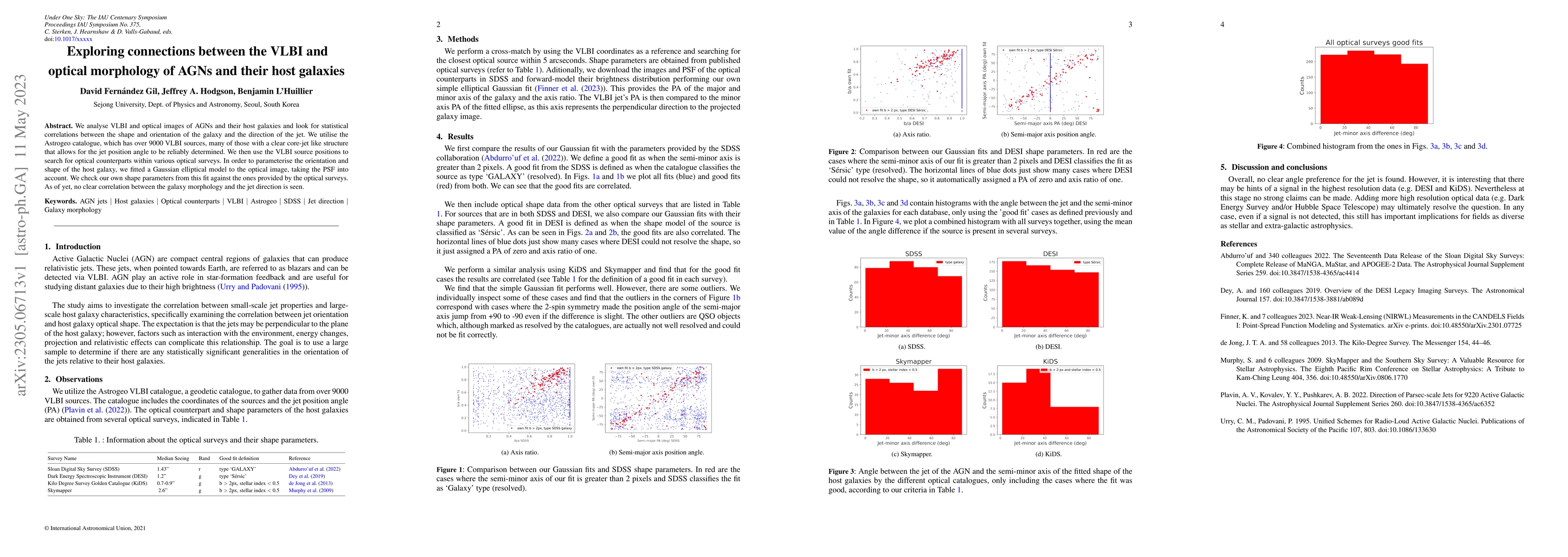 Thumbnail for Exploring connections between the VLBI and optical morphology of AGNs
  and their host galaxies
