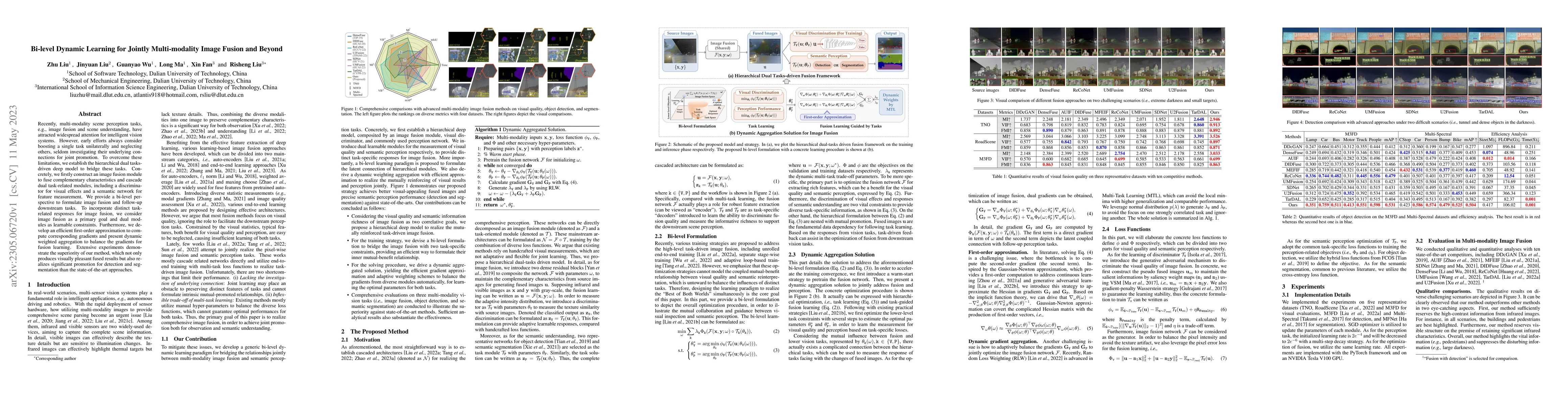 Thumbnail for Bi-level Dynamic Learning for Jointly Multi-modality Image Fusion and
  Beyond