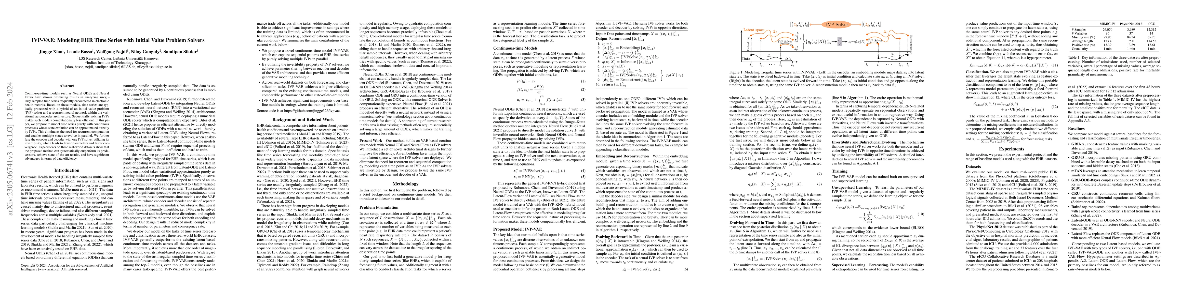 Thumbnail for IVP-VAE: Modeling EHR Time Series with Initial Value Problem Solvers