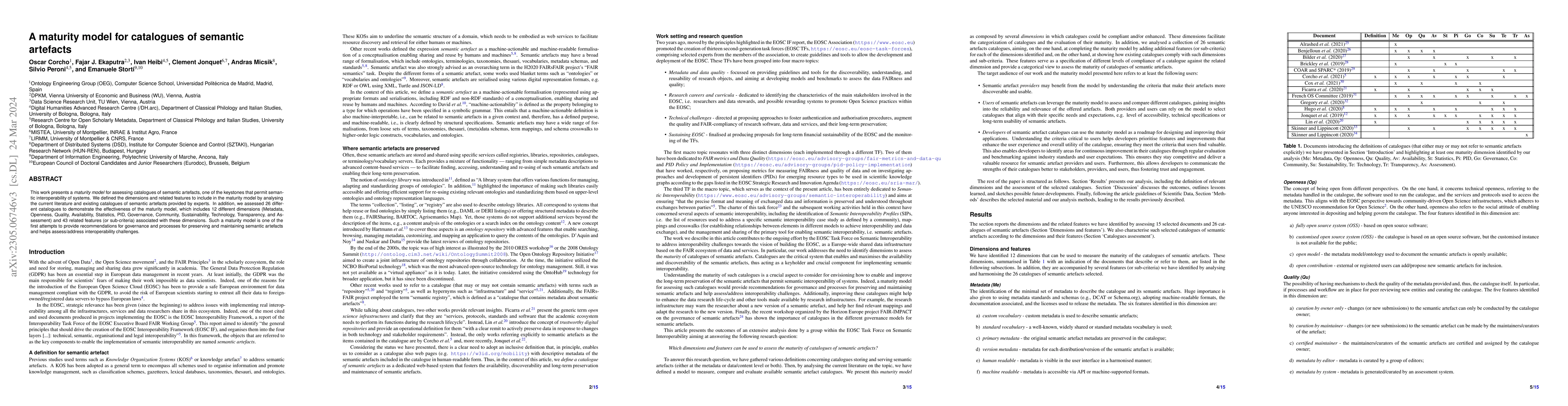 Thumbnail for A maturity model for catalogues of semantic artefacts
