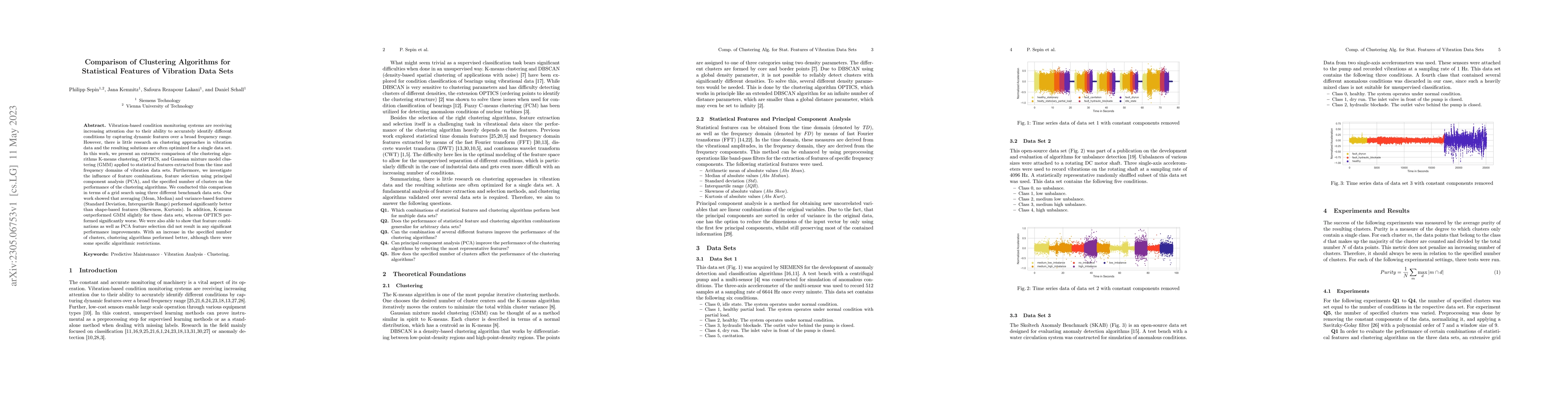 Thumbnail for Comparison of Clustering Algorithms for Statistical Features of
  Vibration Data Sets