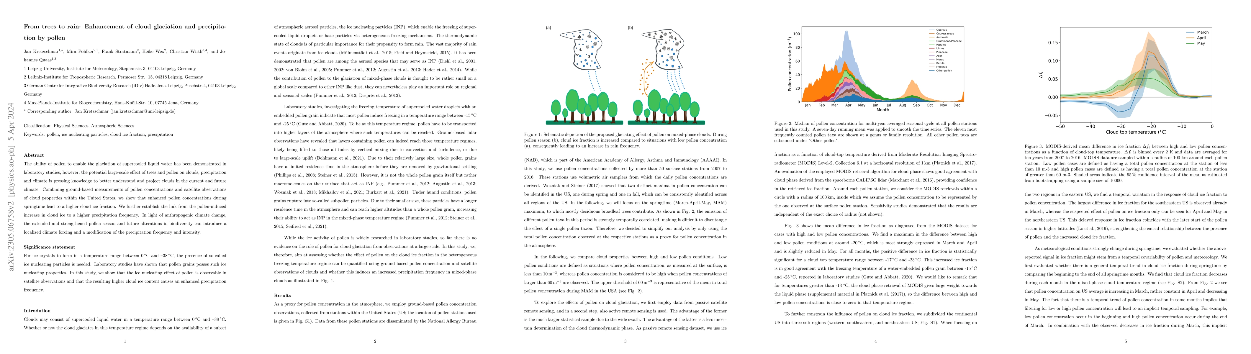 Thumbnail for From trees to rain: Enhancement of cloud glaciation and precipitation by
  pollen