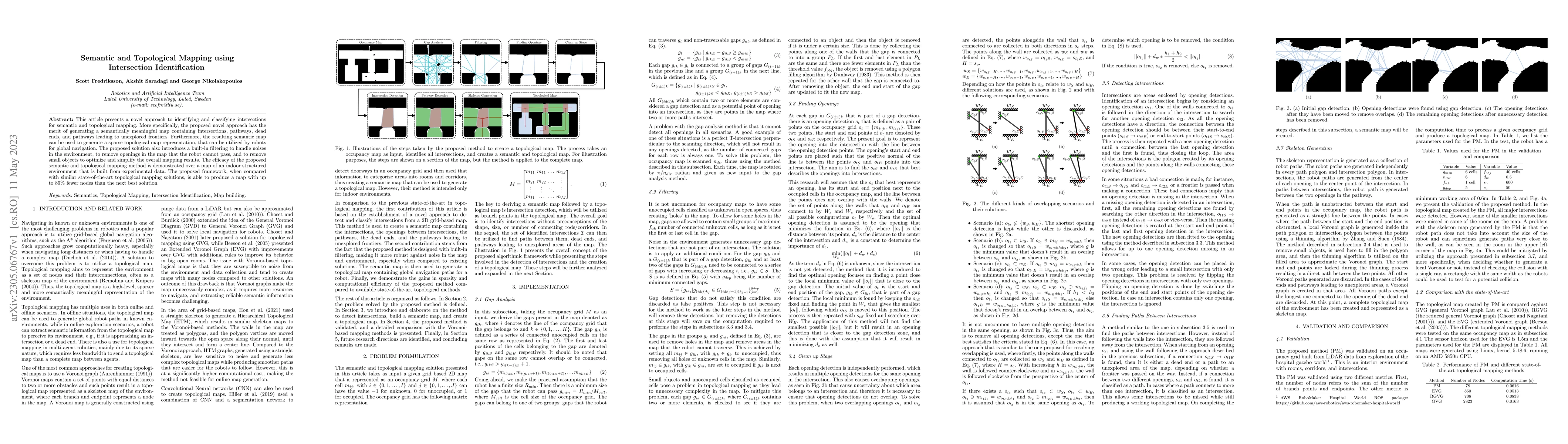 Thumbnail for Semantic and Topological Mapping using Intersection Identification