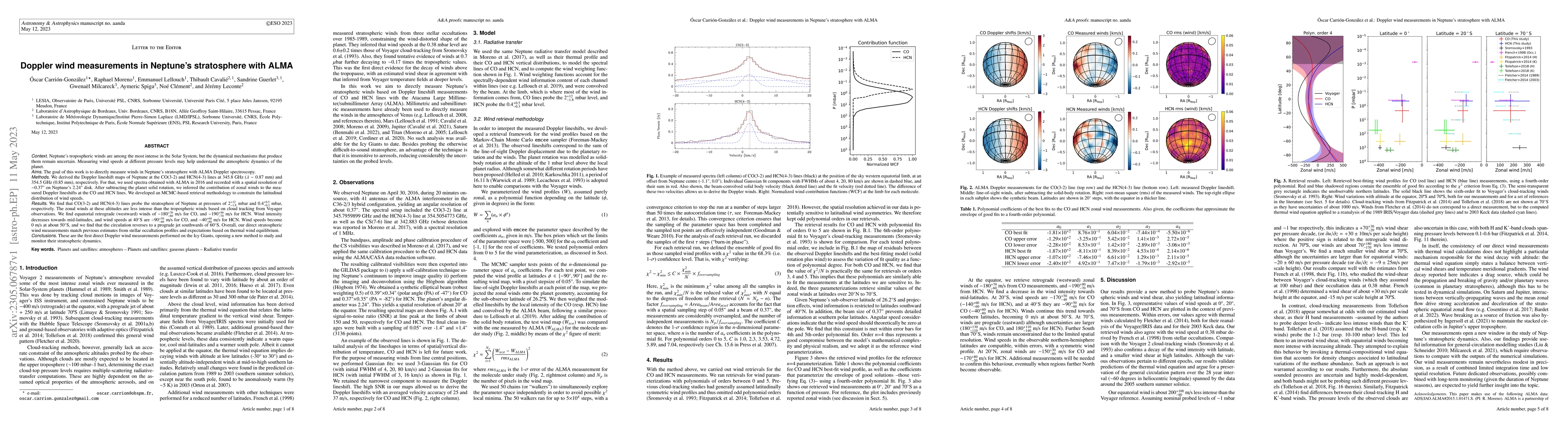 Thumbnail for Doppler wind measurements in Neptune's stratosphere with ALMA