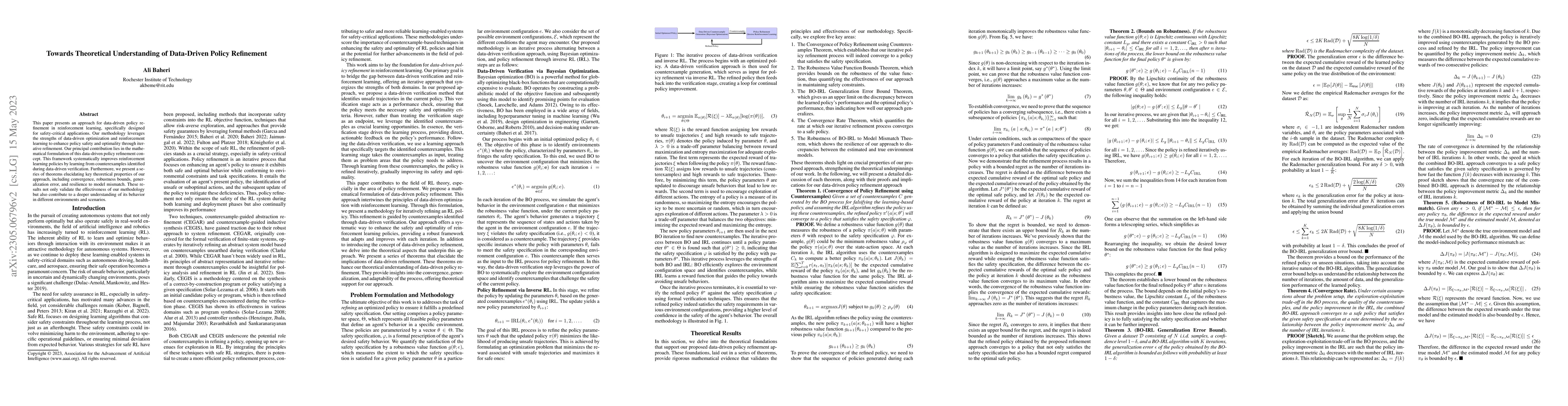 Thumbnail for Towards Theoretical Understanding of Data-Driven Policy Refinement